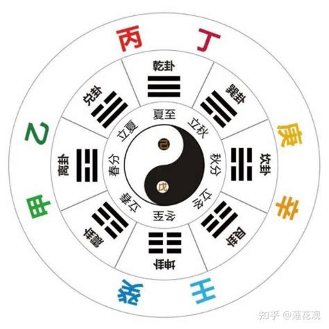 甲木戊土|四柱八字十天干之戊土详解